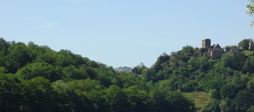 comment prendre de la hauteur de vue