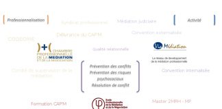 Portage salarial : PEE-Perco et médiation professionnelle, les thèmes d’une conférence à Annecy