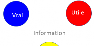 Que « vau » mon info, antidote aux fake news