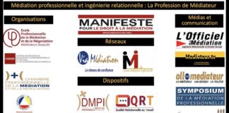 Que savez-vous de la médiation ? Une profession nouvelle ?