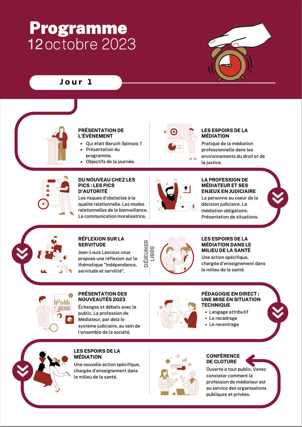 5ème Journée Internationale de la Médiation Professionnelle le 20