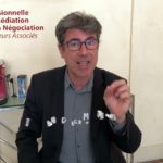 L’art du langage avec la rhétorique à votre portée