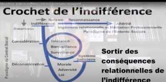 Journée internationale de la tolérance