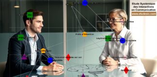 Pourquoi et comment la médiation professionnelle fonctionne ?