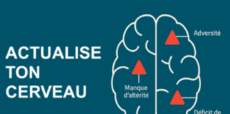 Racisme : comment votre cerveau le produit ?