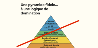 Et si vos besoins n’étaient pas hiérarchiques ?