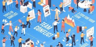 Mésententes interpersonnelles et conflits internes : « gérer l’ingérable » ?