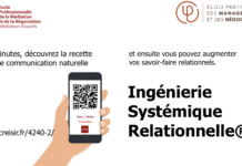 La recette de votre communication